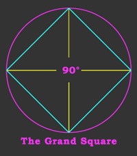 Grand square